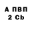 APVP кристаллы Crete